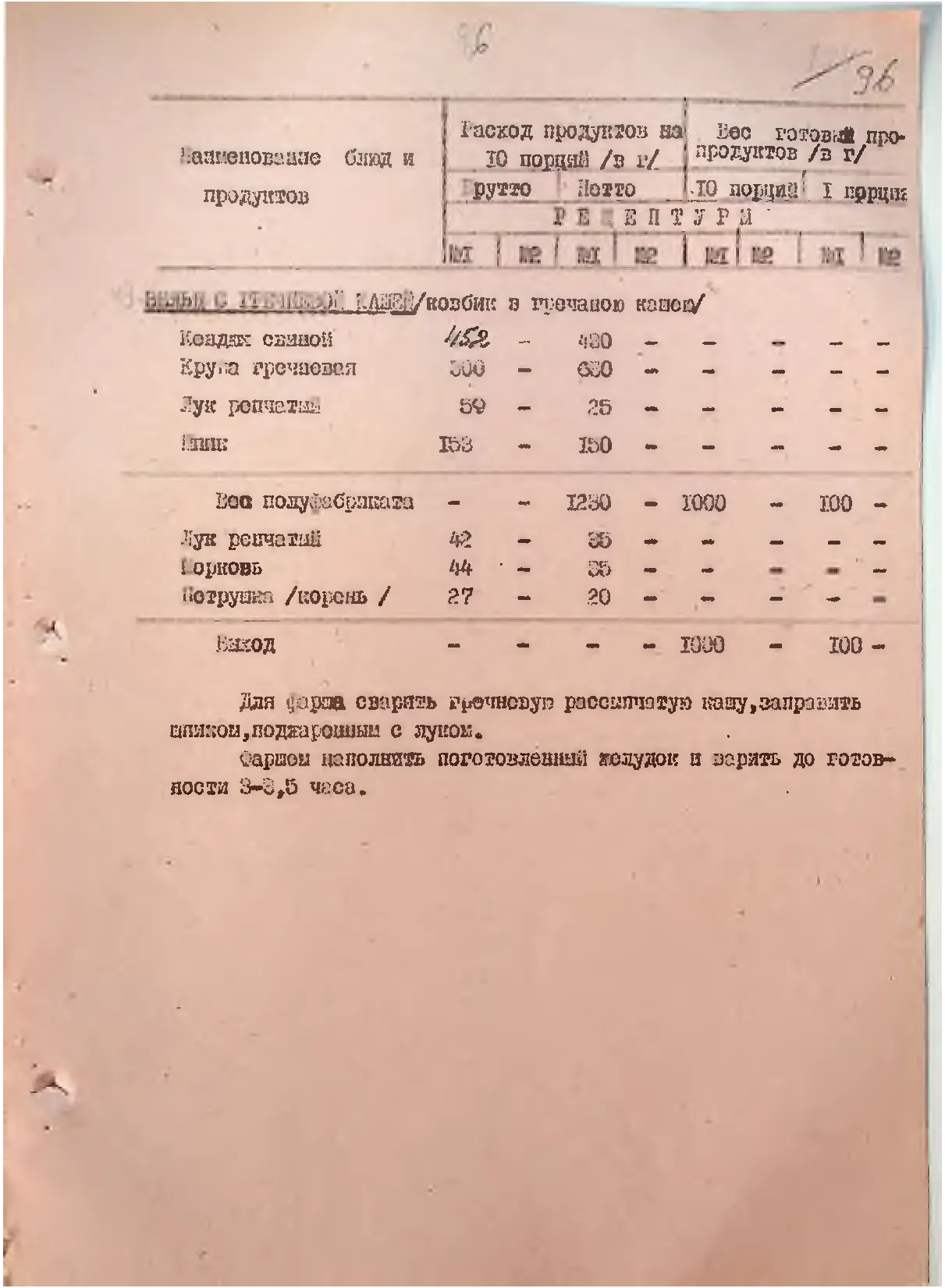 Сторінка 100