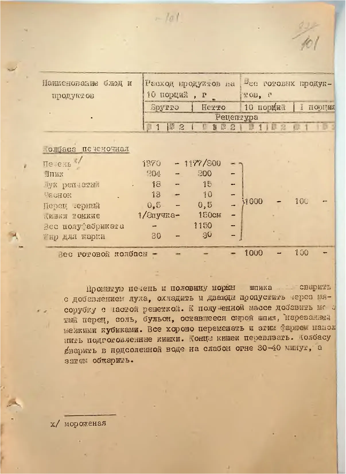 Сторінка 104