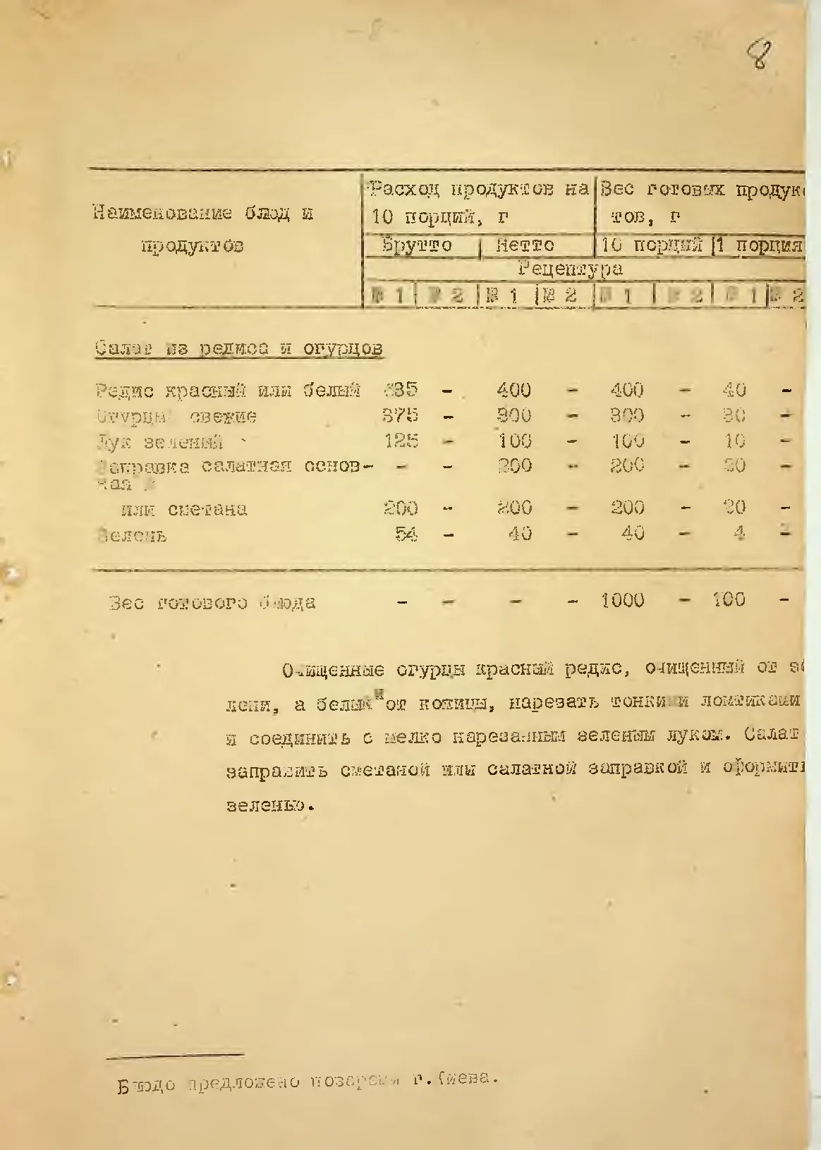 Сторінка 11