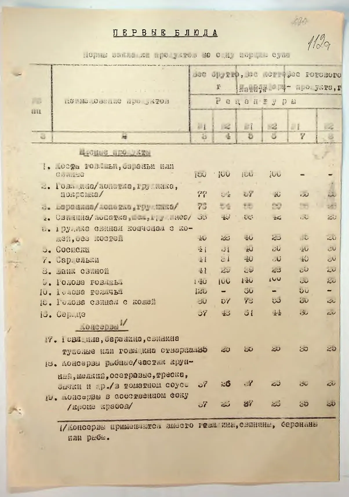 Сторінка 116