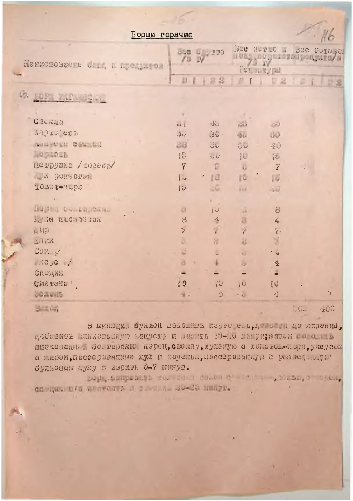 Сторінка 120