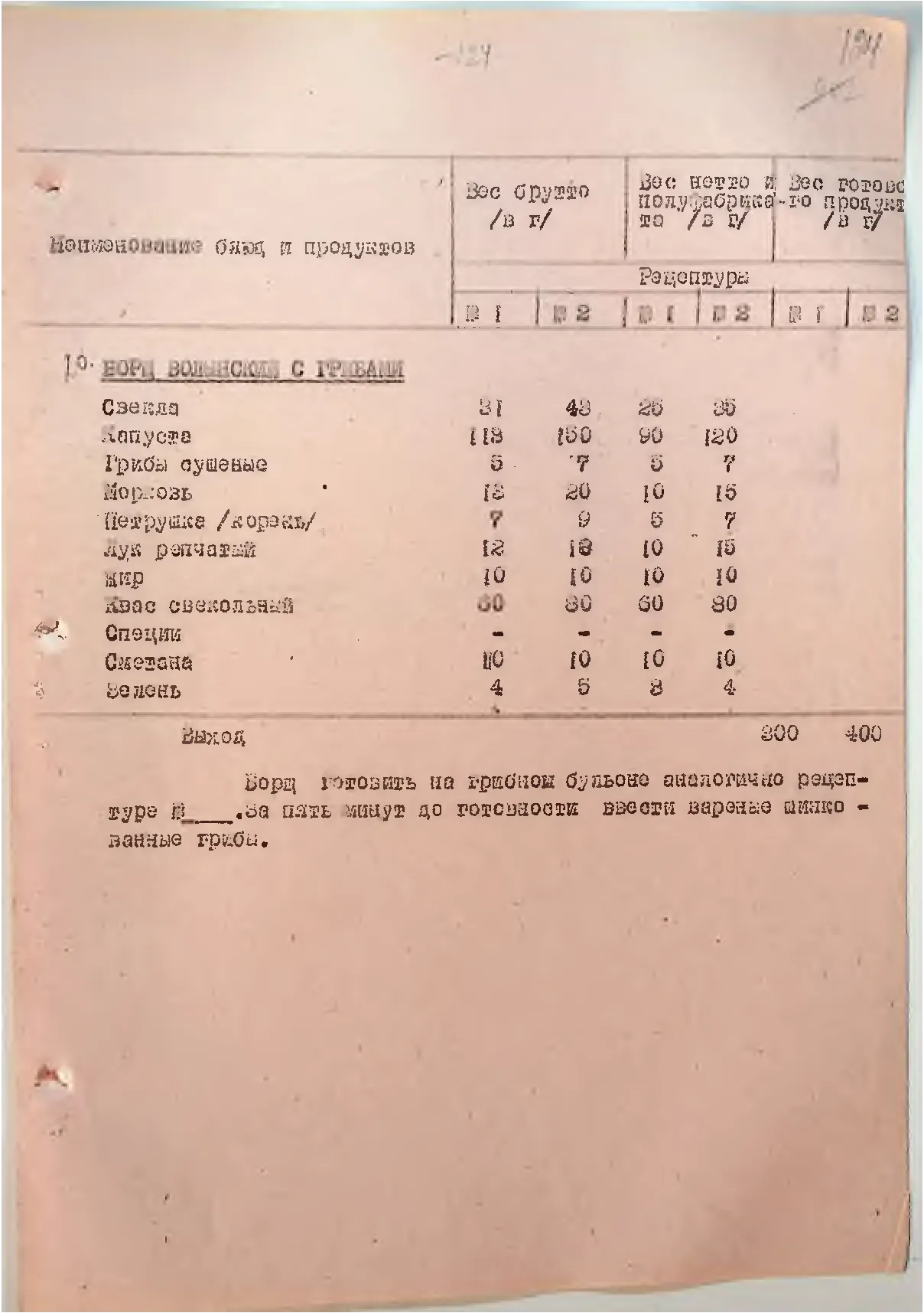 Сторінка 128