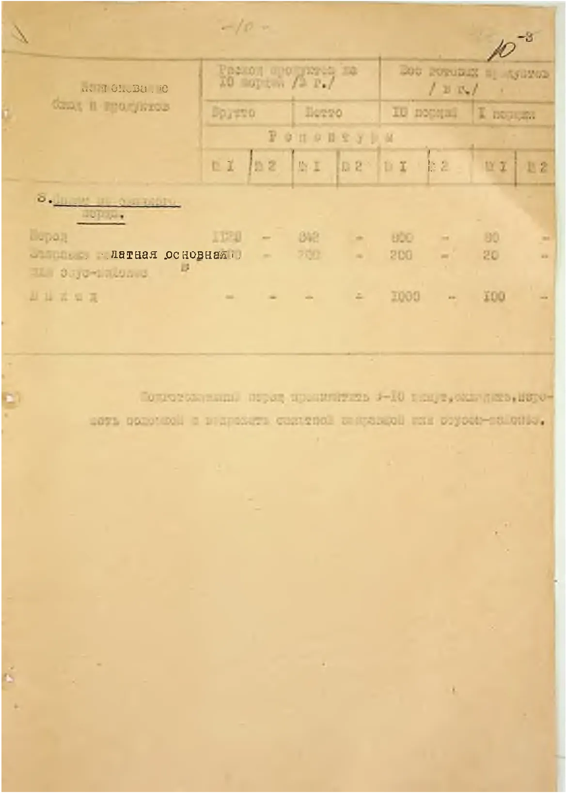 Сторінка 13