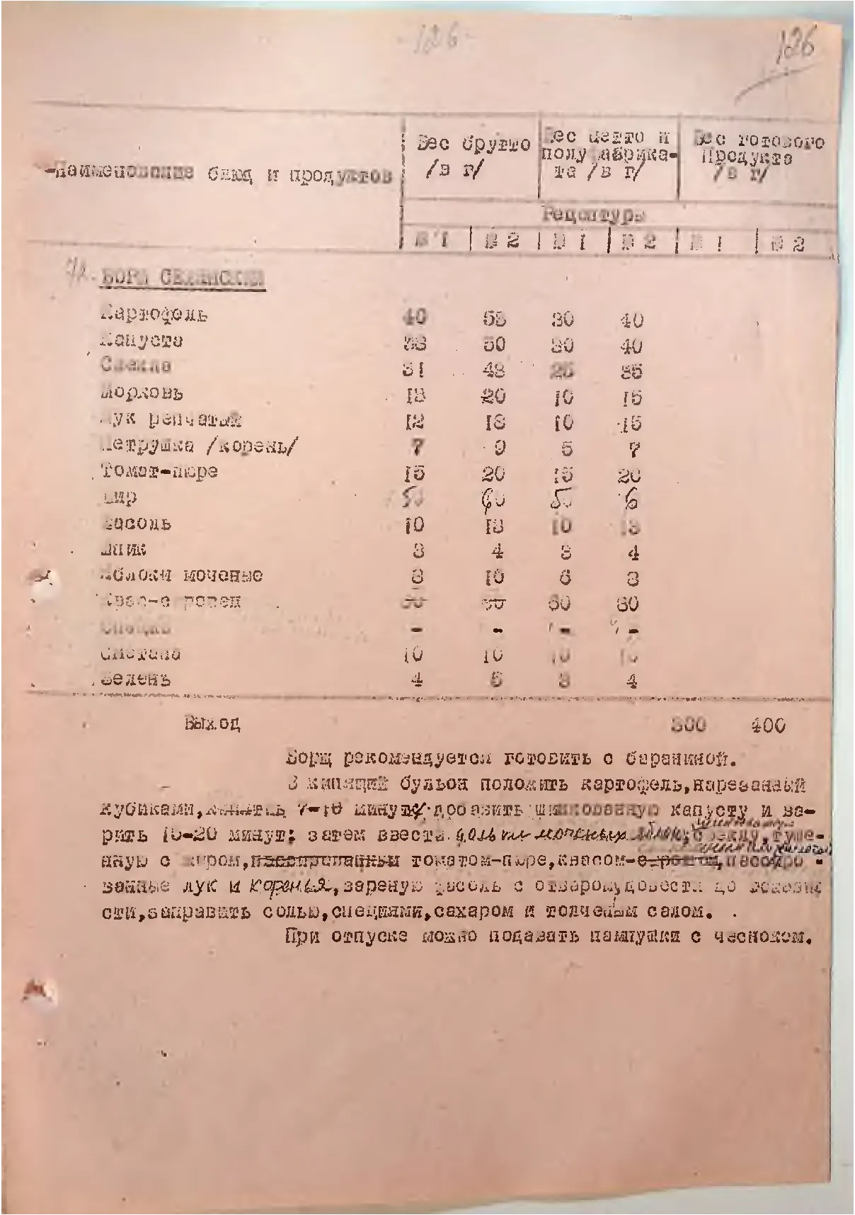 Сторінка 130