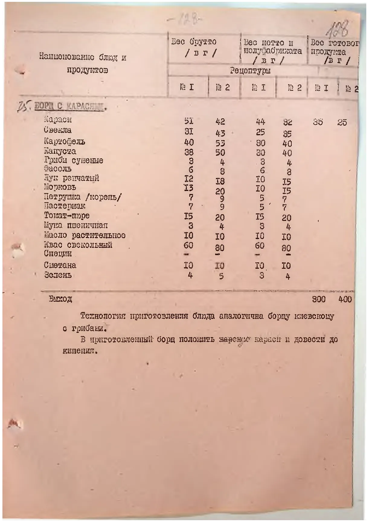 Сторінка 132