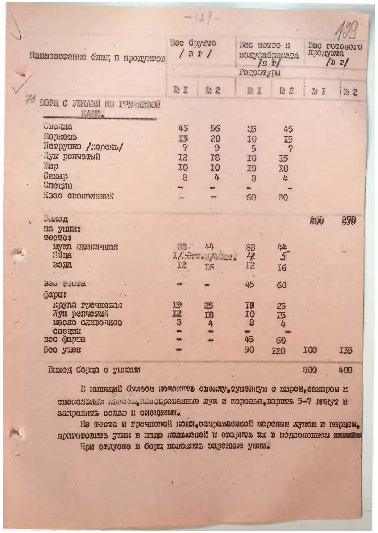 Сторінка 133