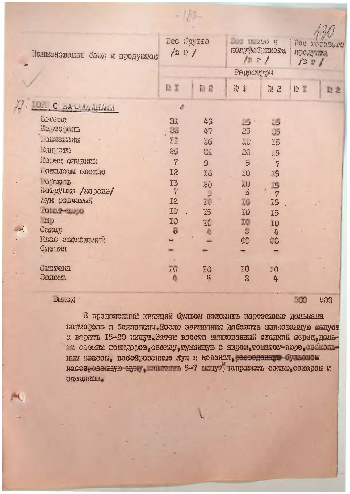 Сторінка 134