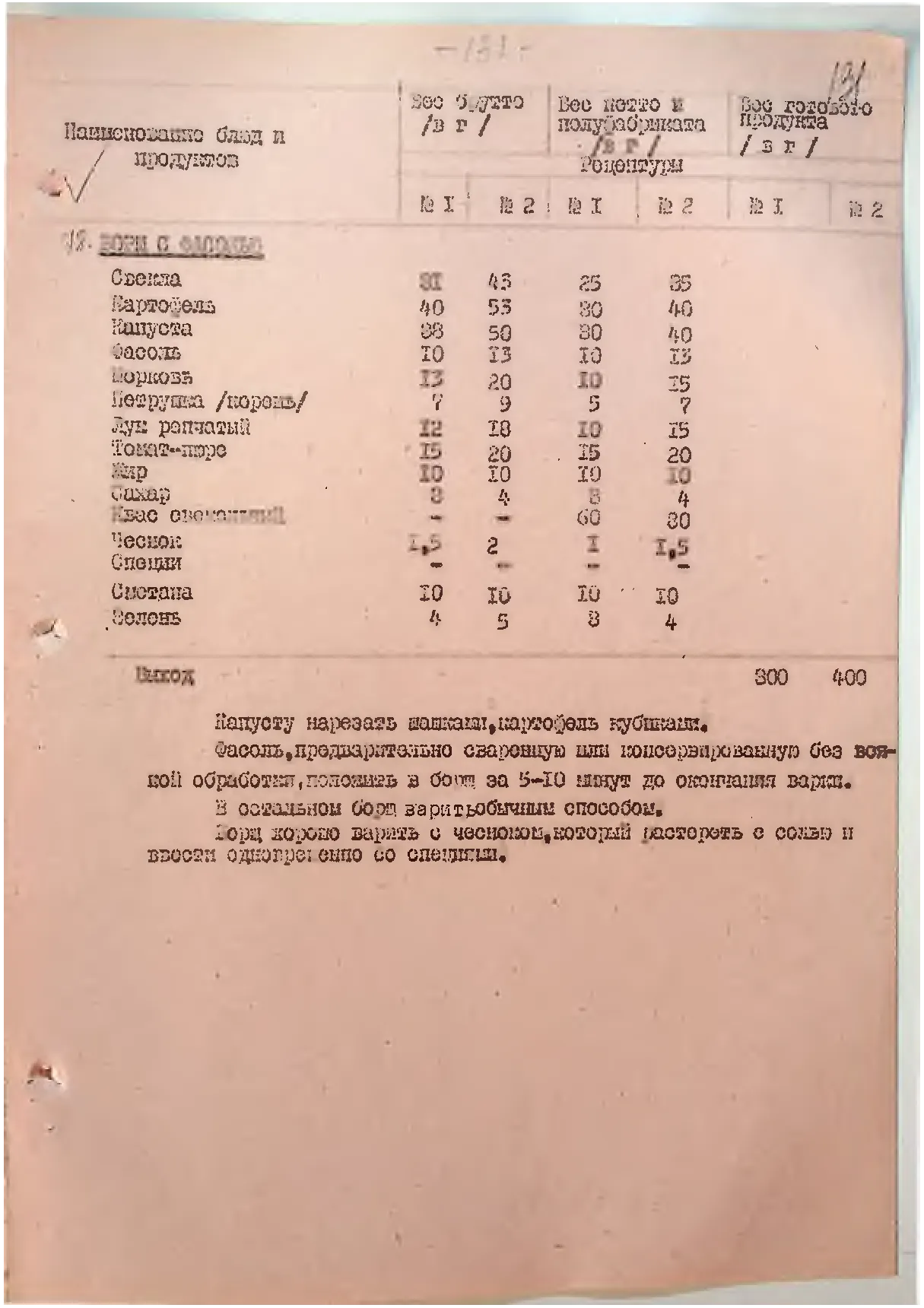 Сторінка 135