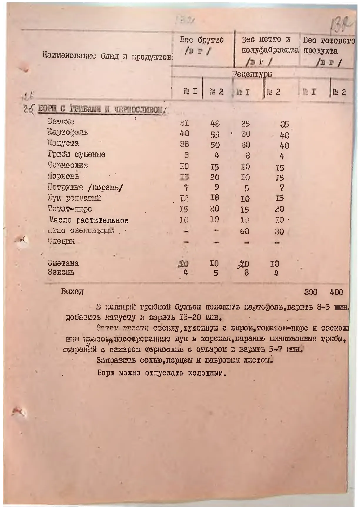 Сторінка 136
