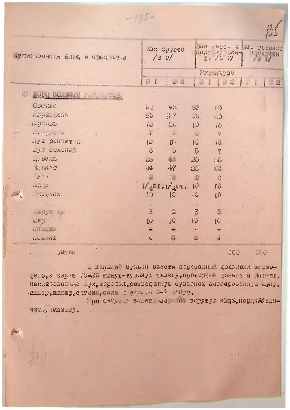 Сторінка 139