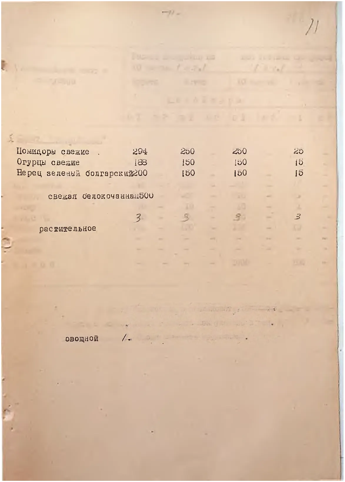 Сторінка 14