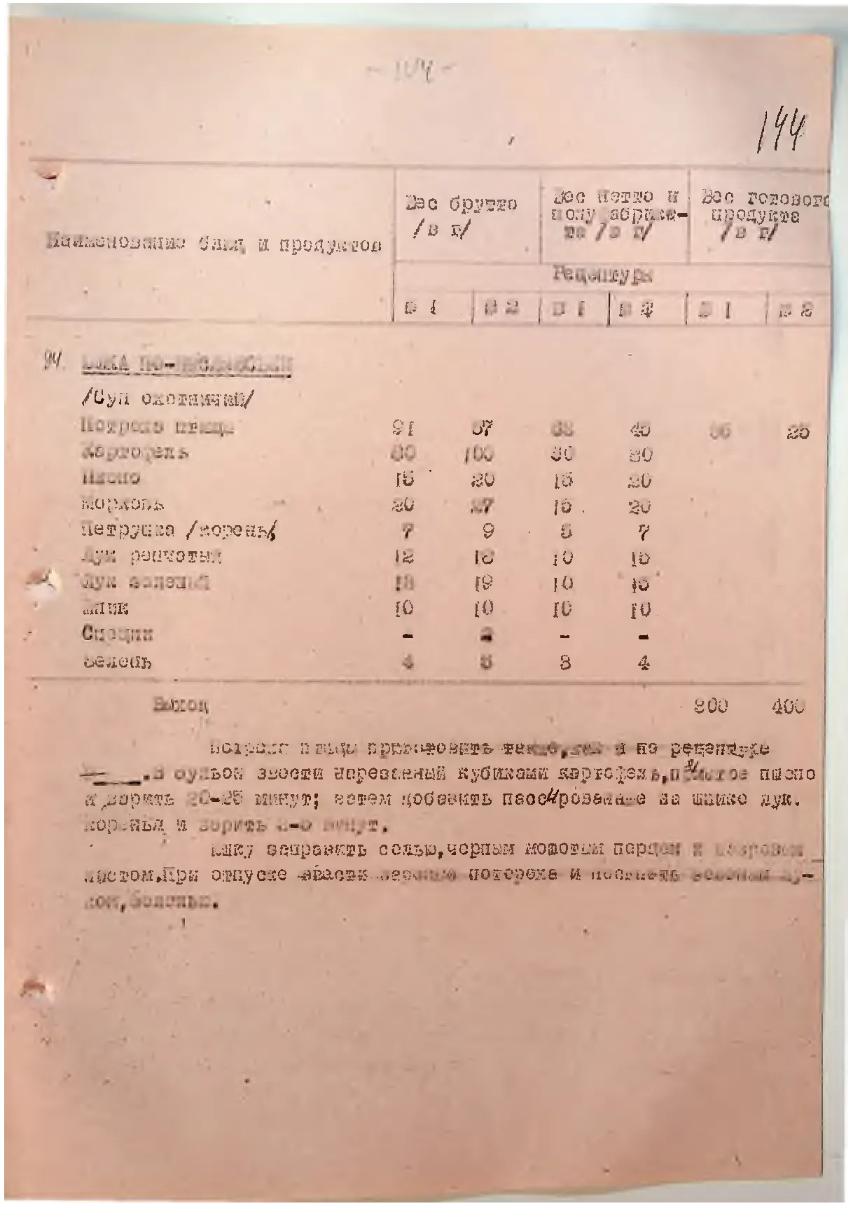 Сторінка 149