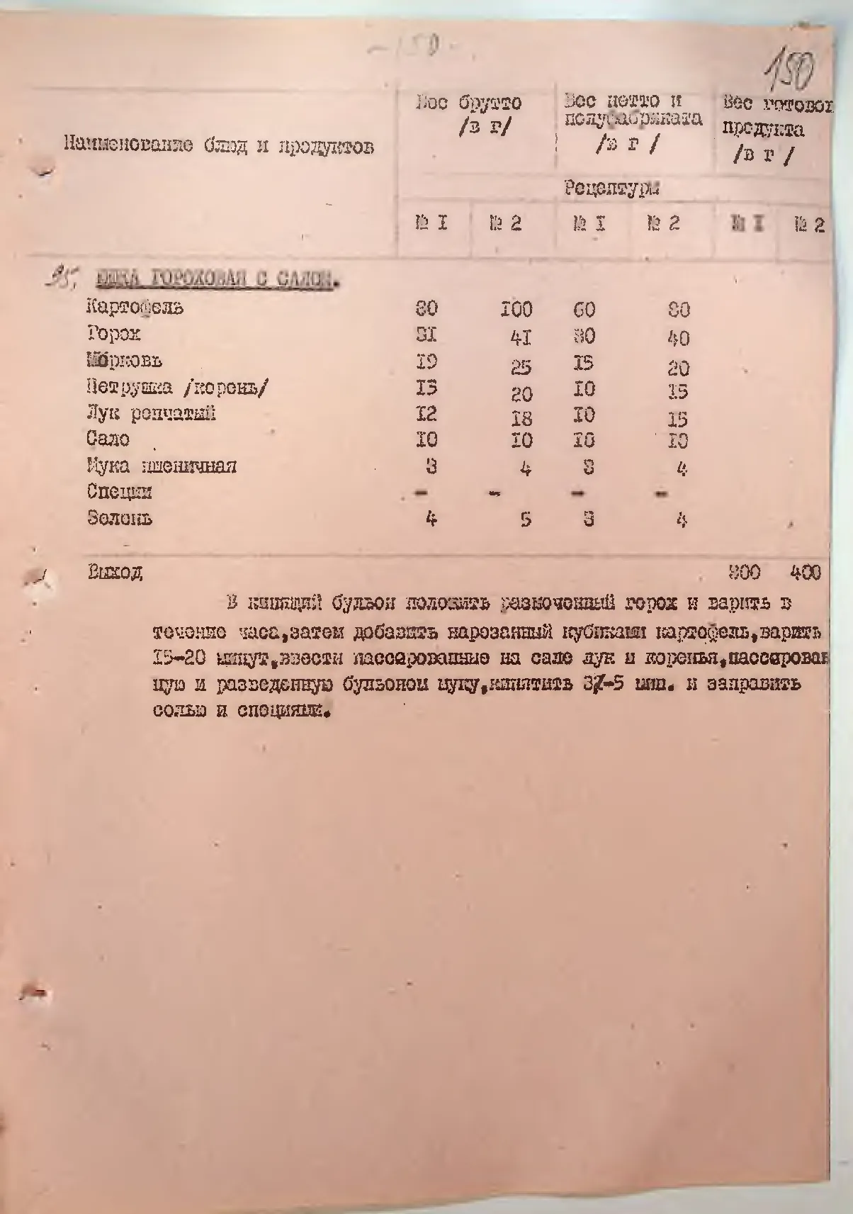 Сторінка 155