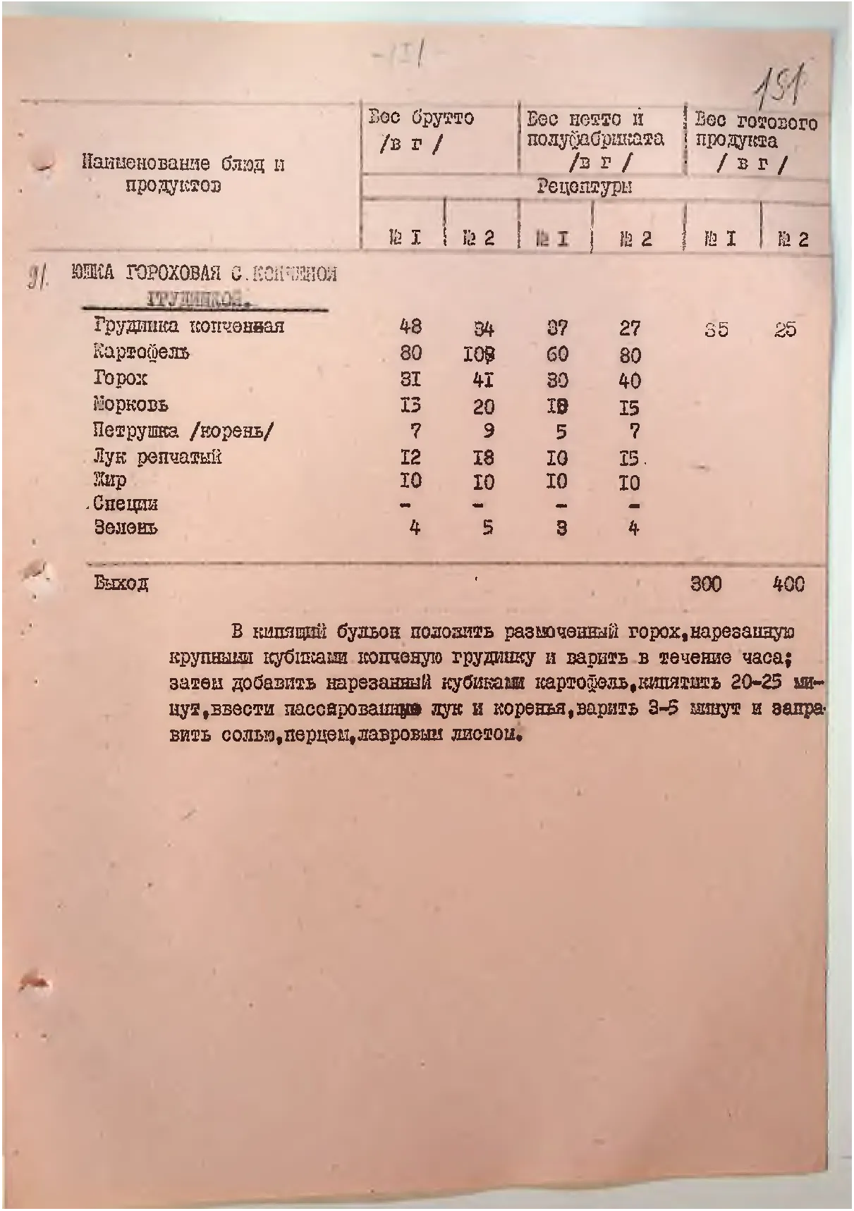 Сторінка 156