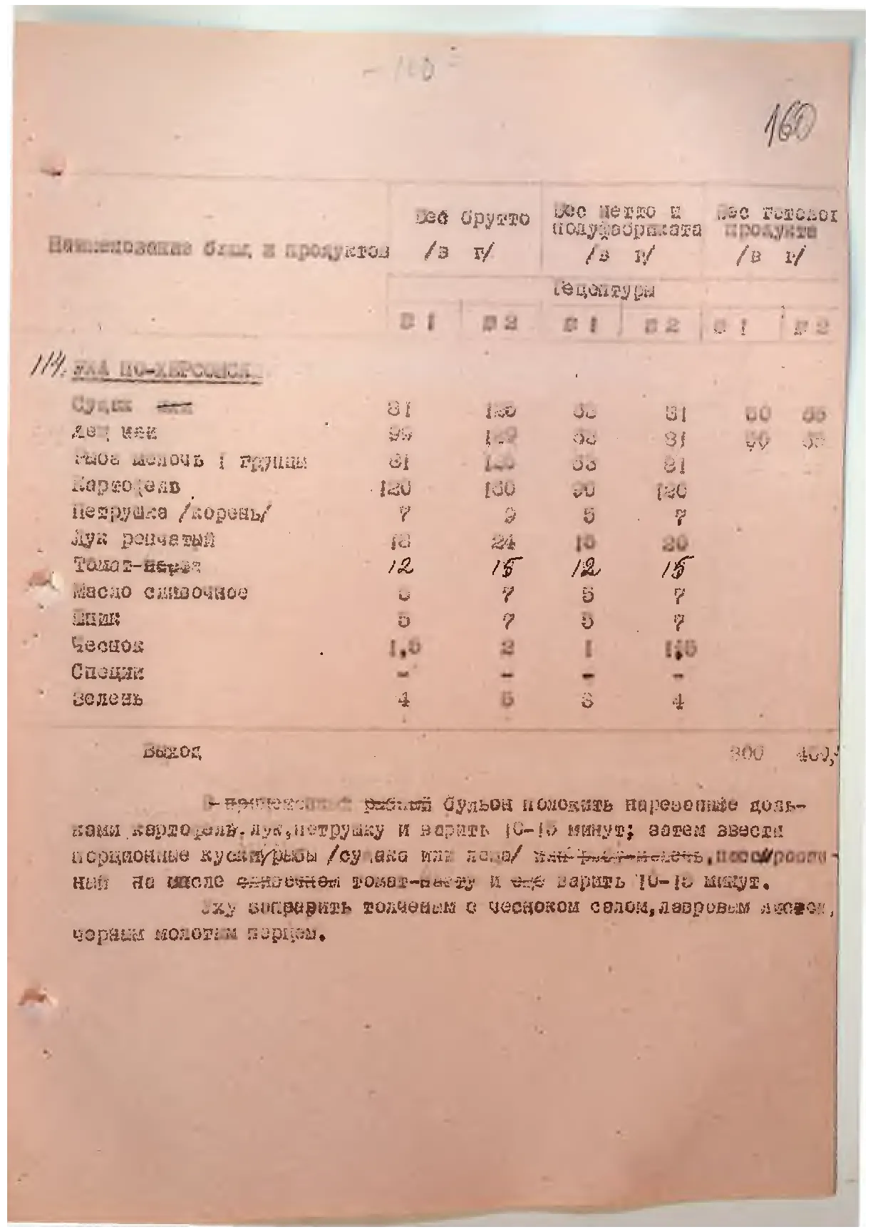 Сторінка 165