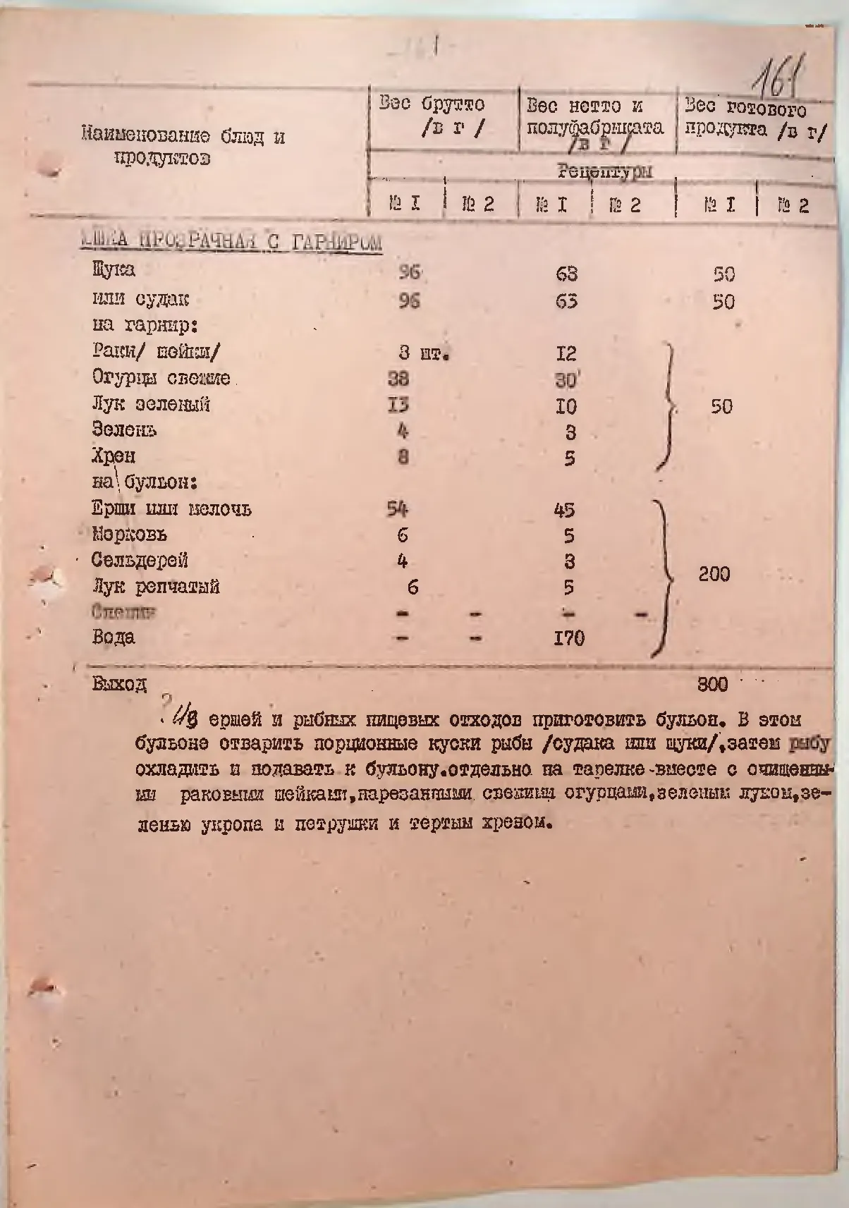 Сторінка 166