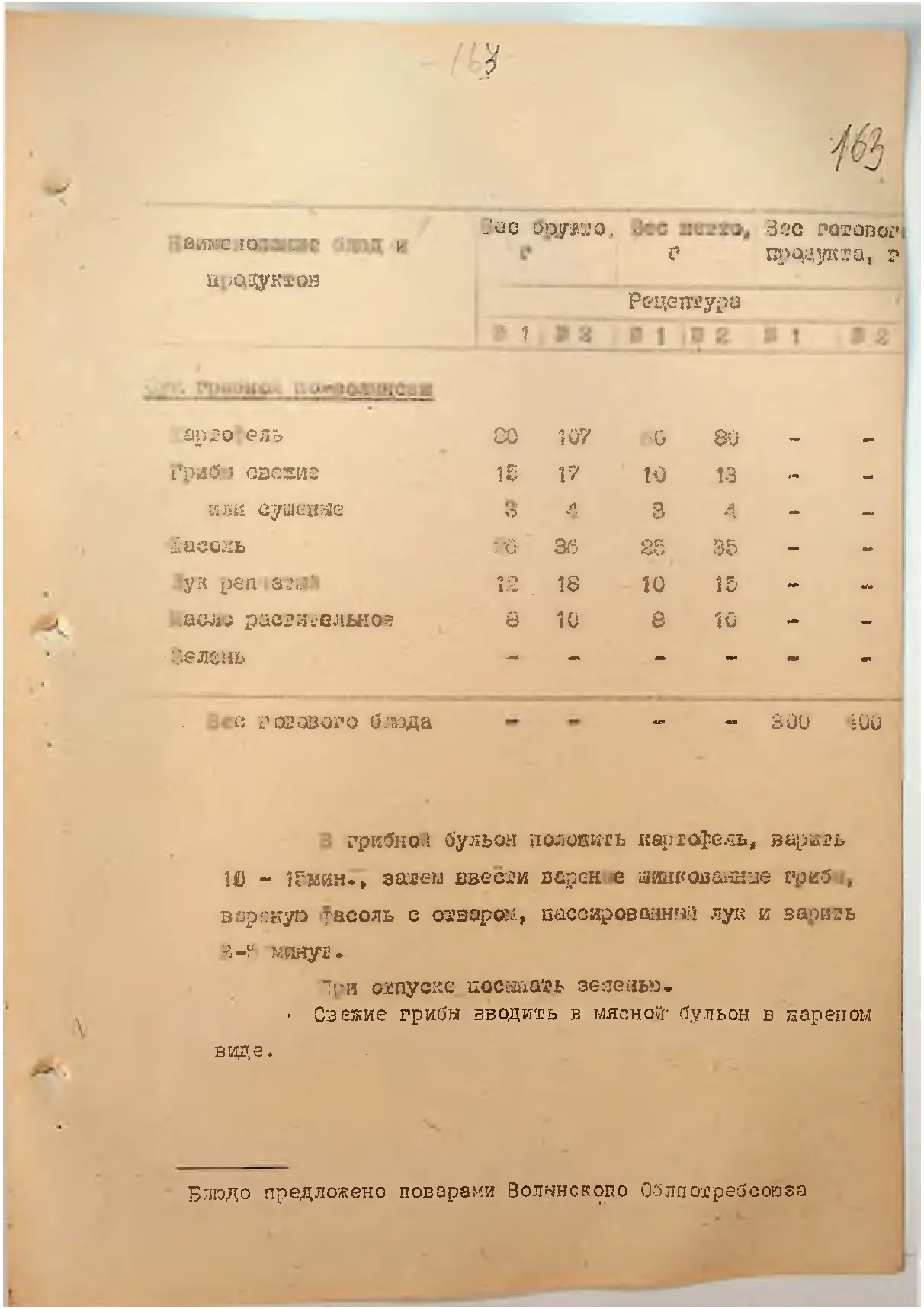 Сторінка 168