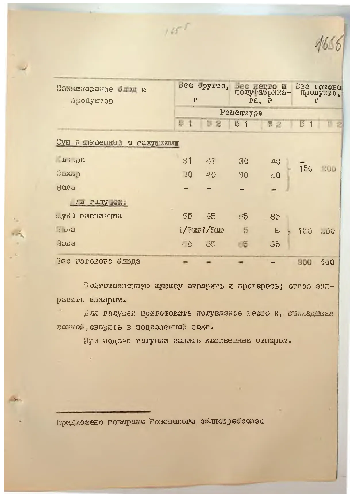 Сторінка 172