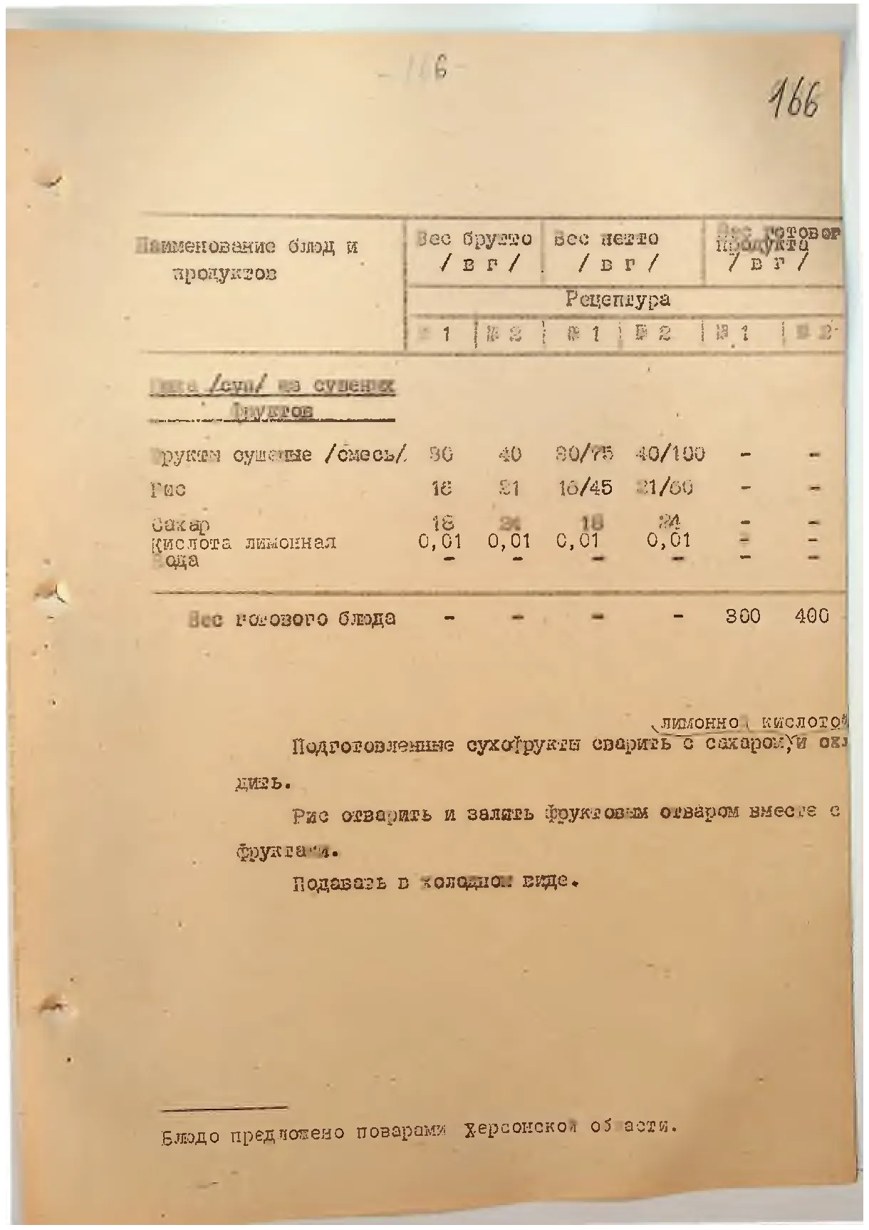 Сторінка 173
