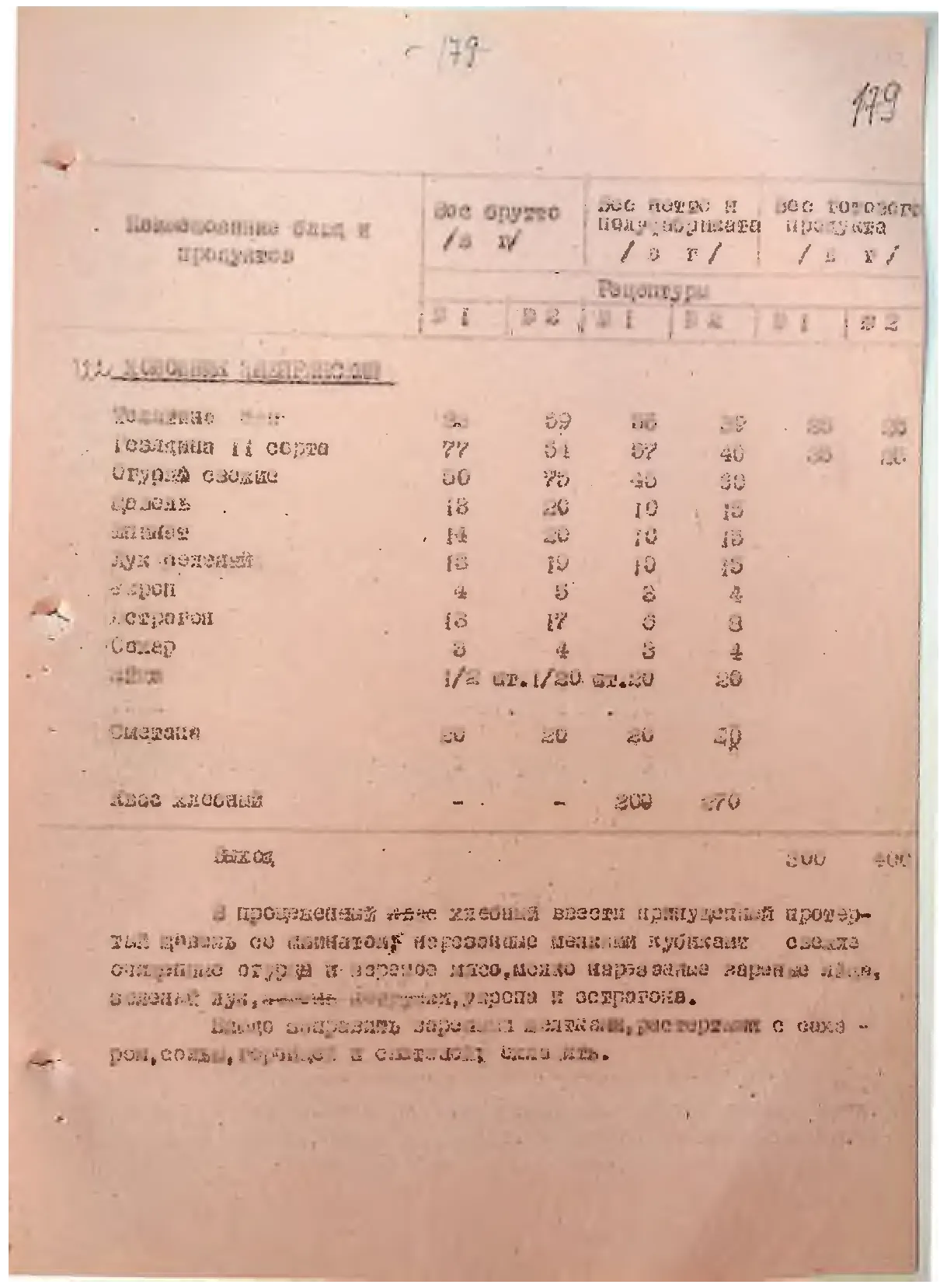 Сторінка 185