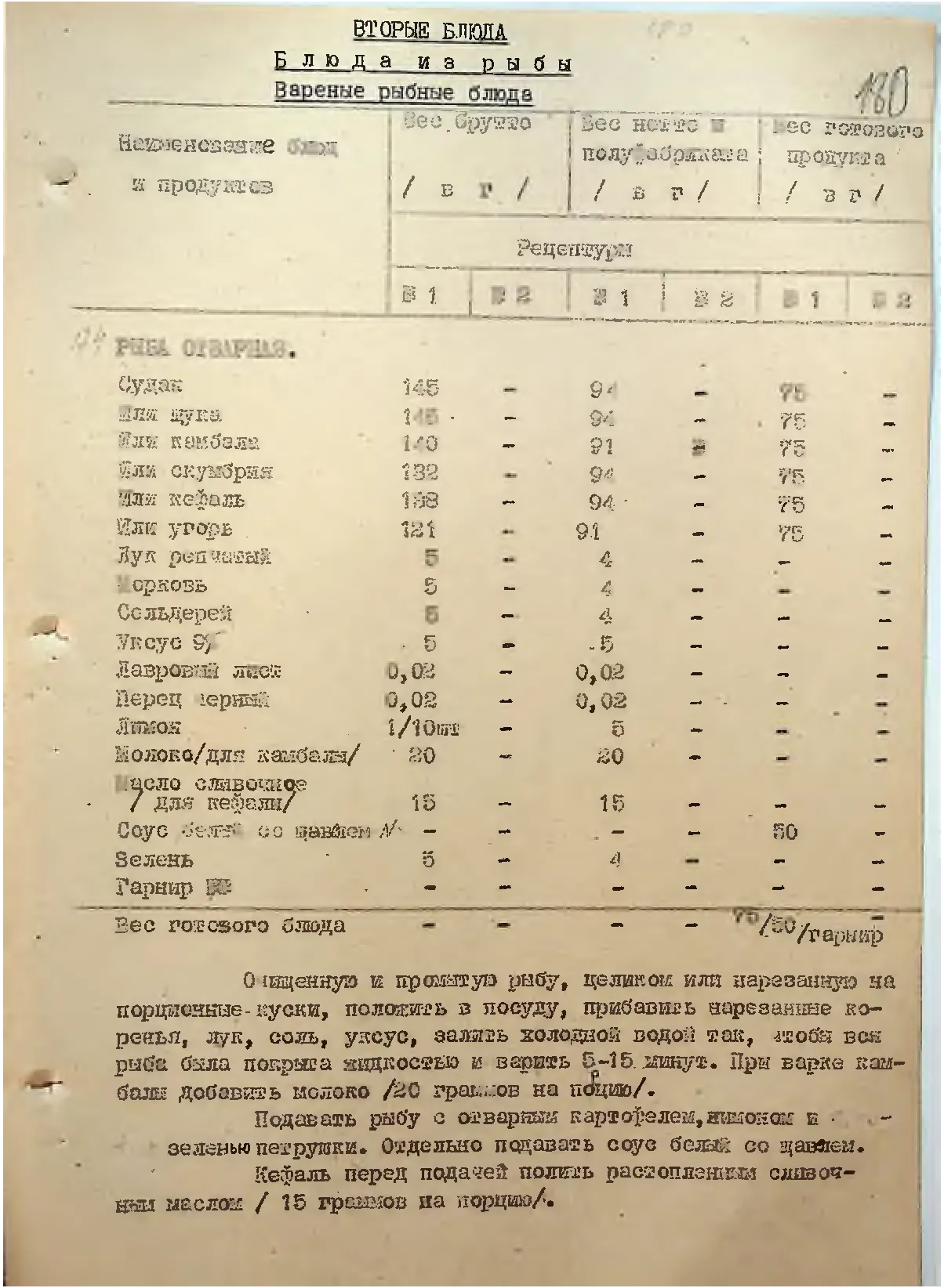 Сторінка 187