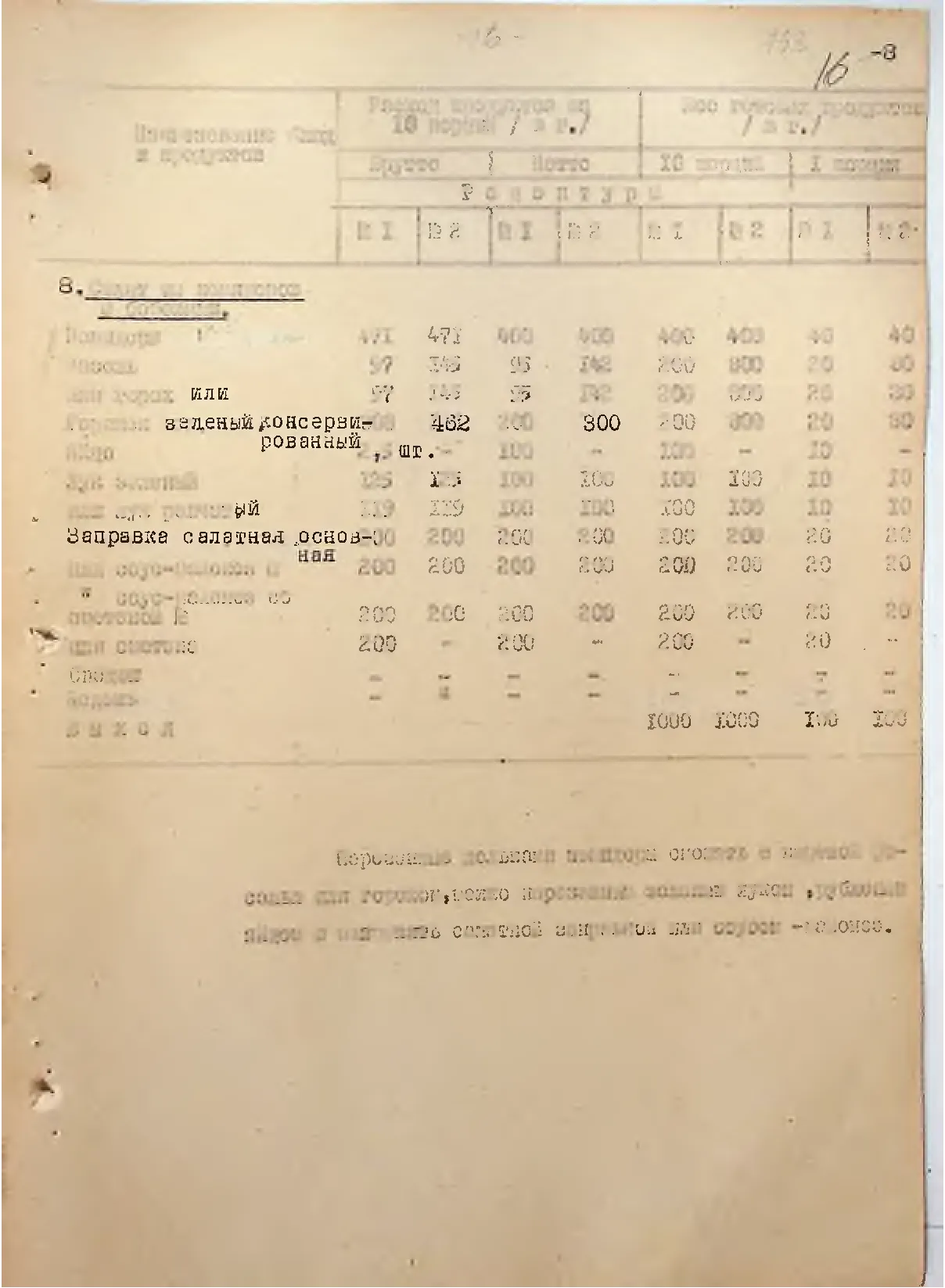Сторінка 19
