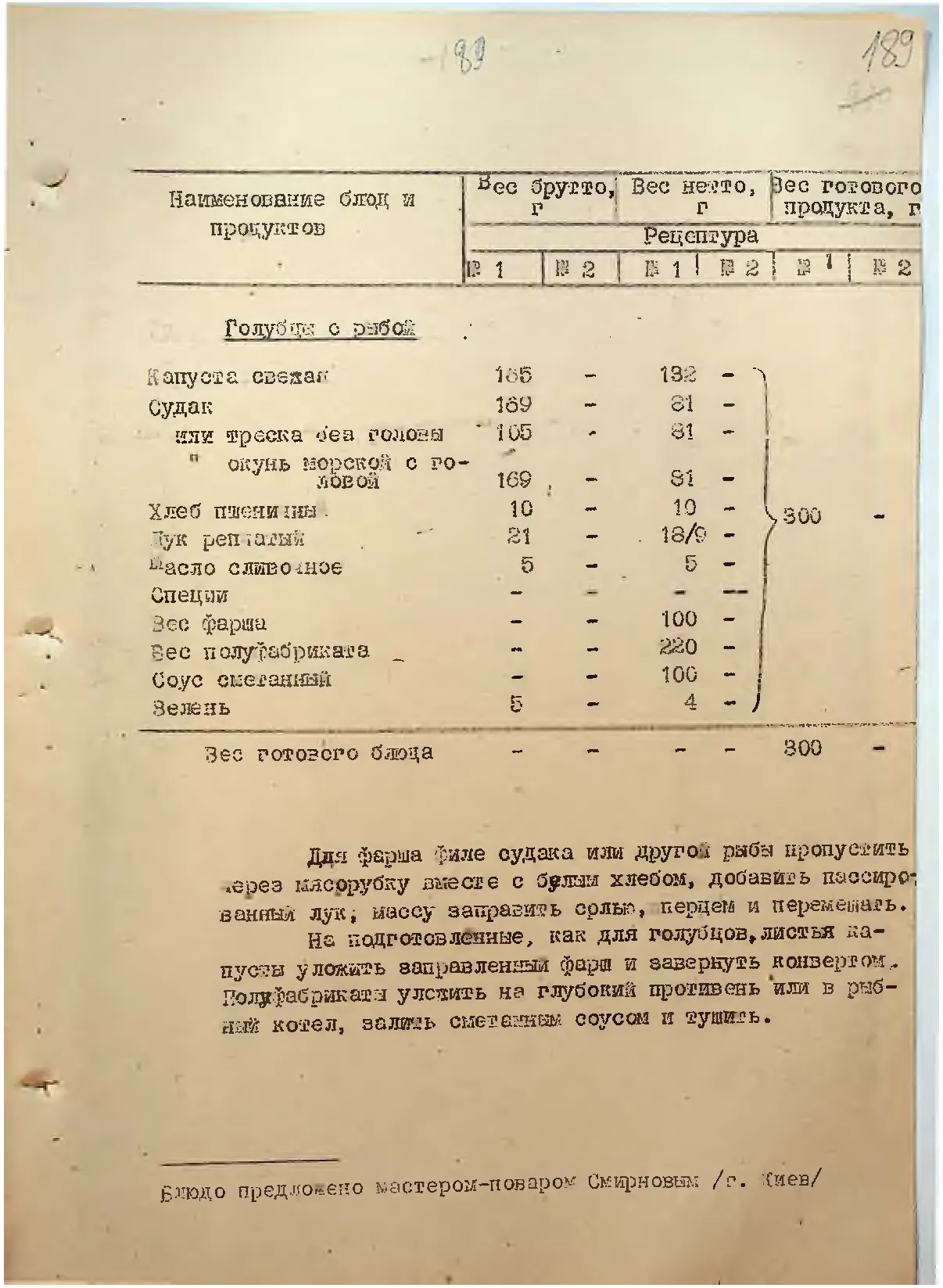 Сторінка 196