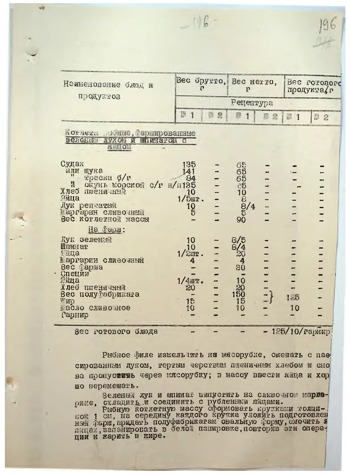 Сторінка 204