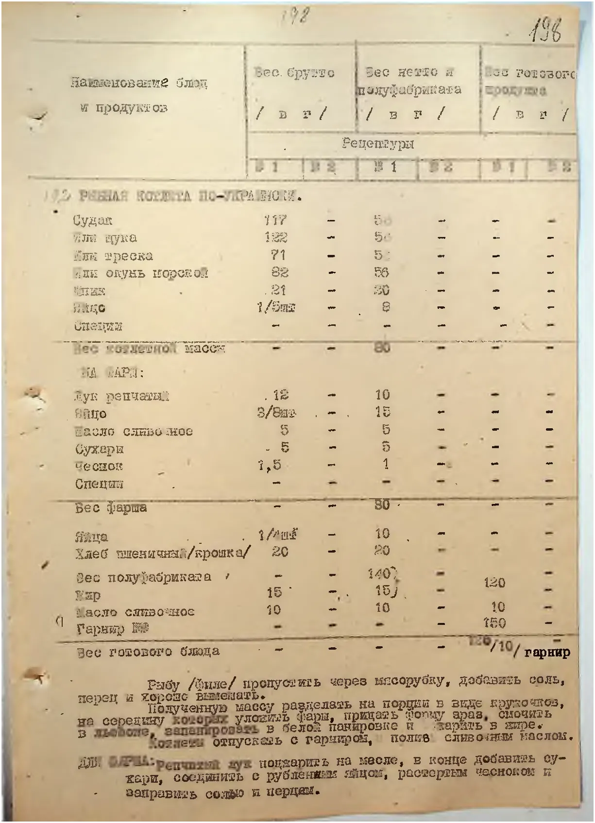 Сторінка 206