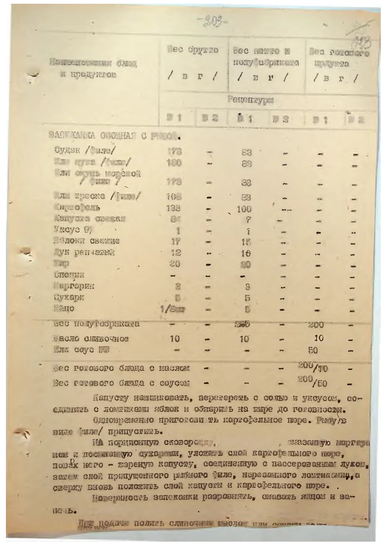 Сторінка 211