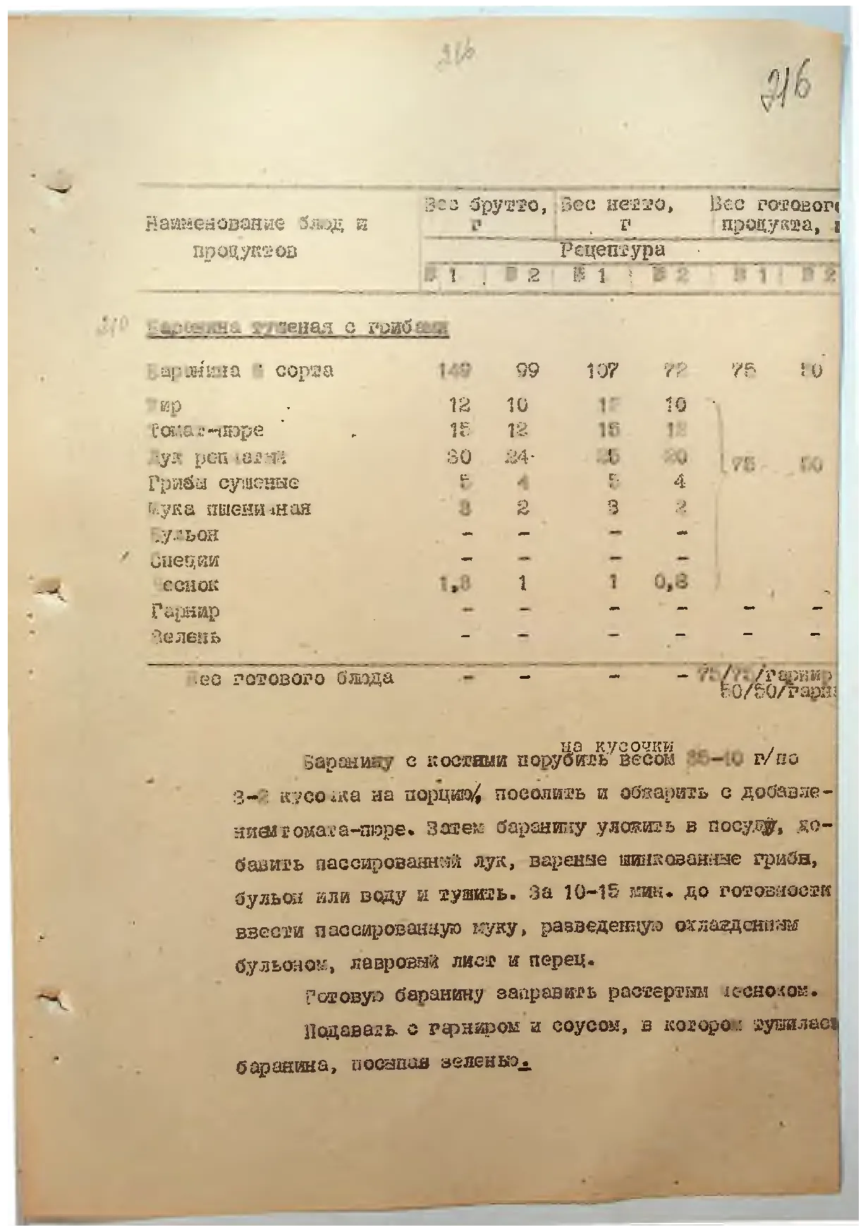 Сторінка 224