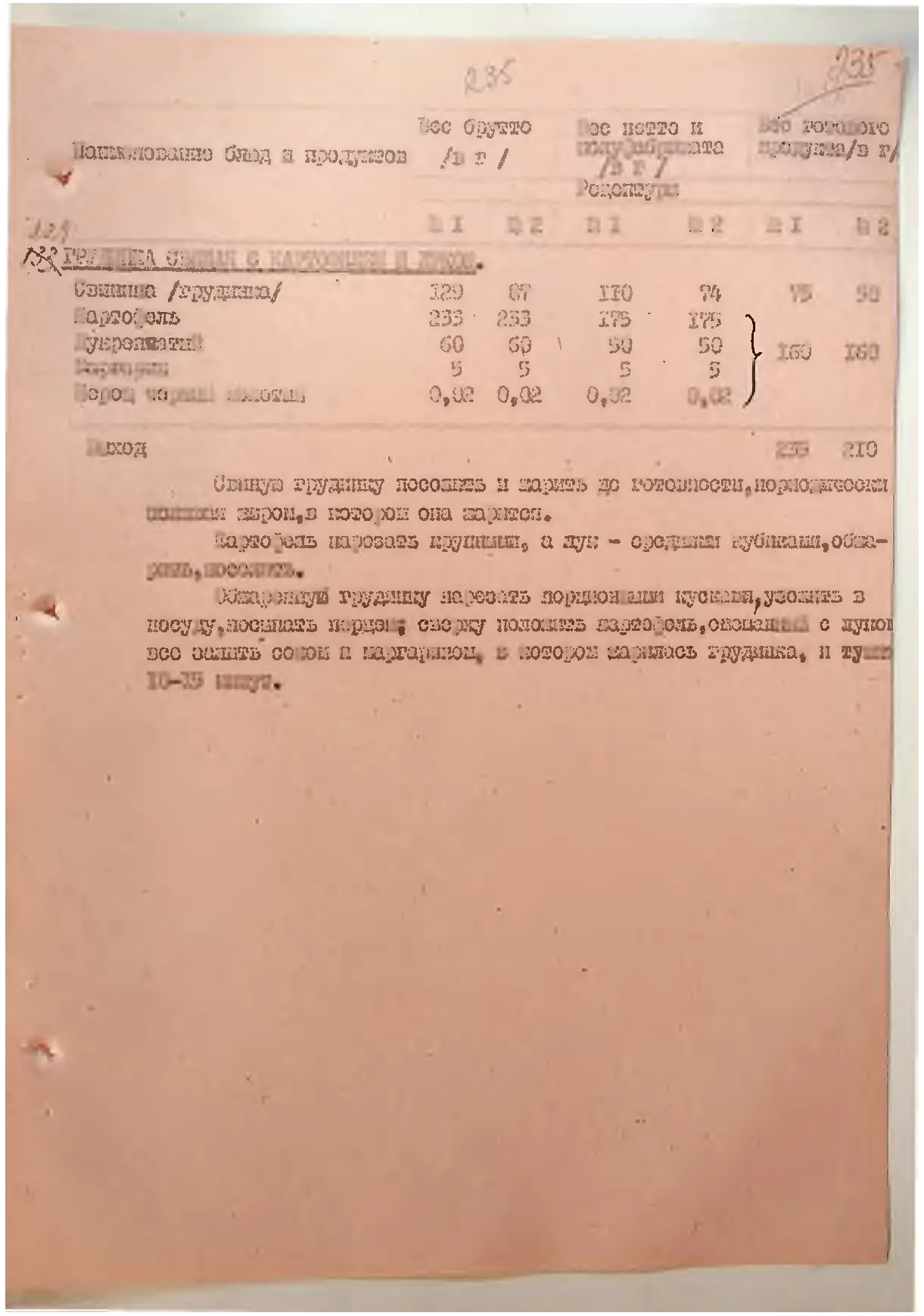 Сторінка 244