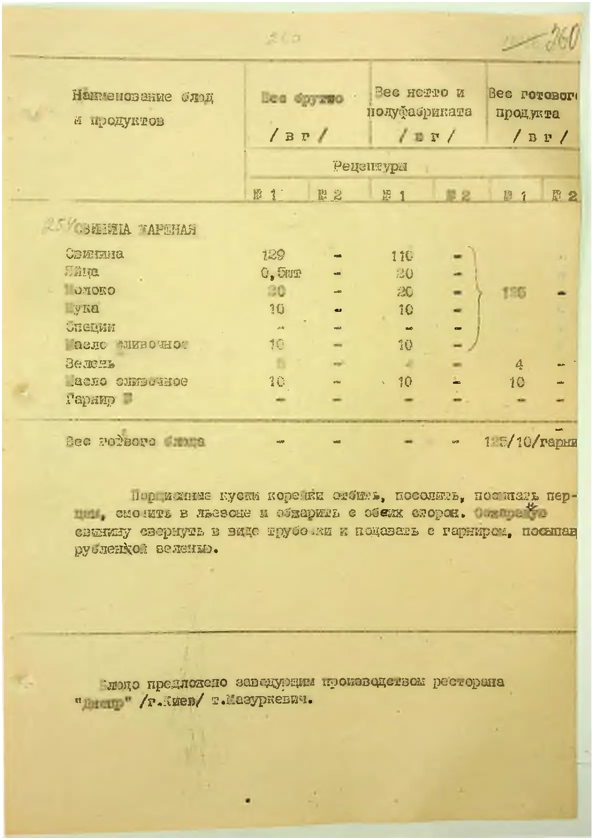Сторінка 272