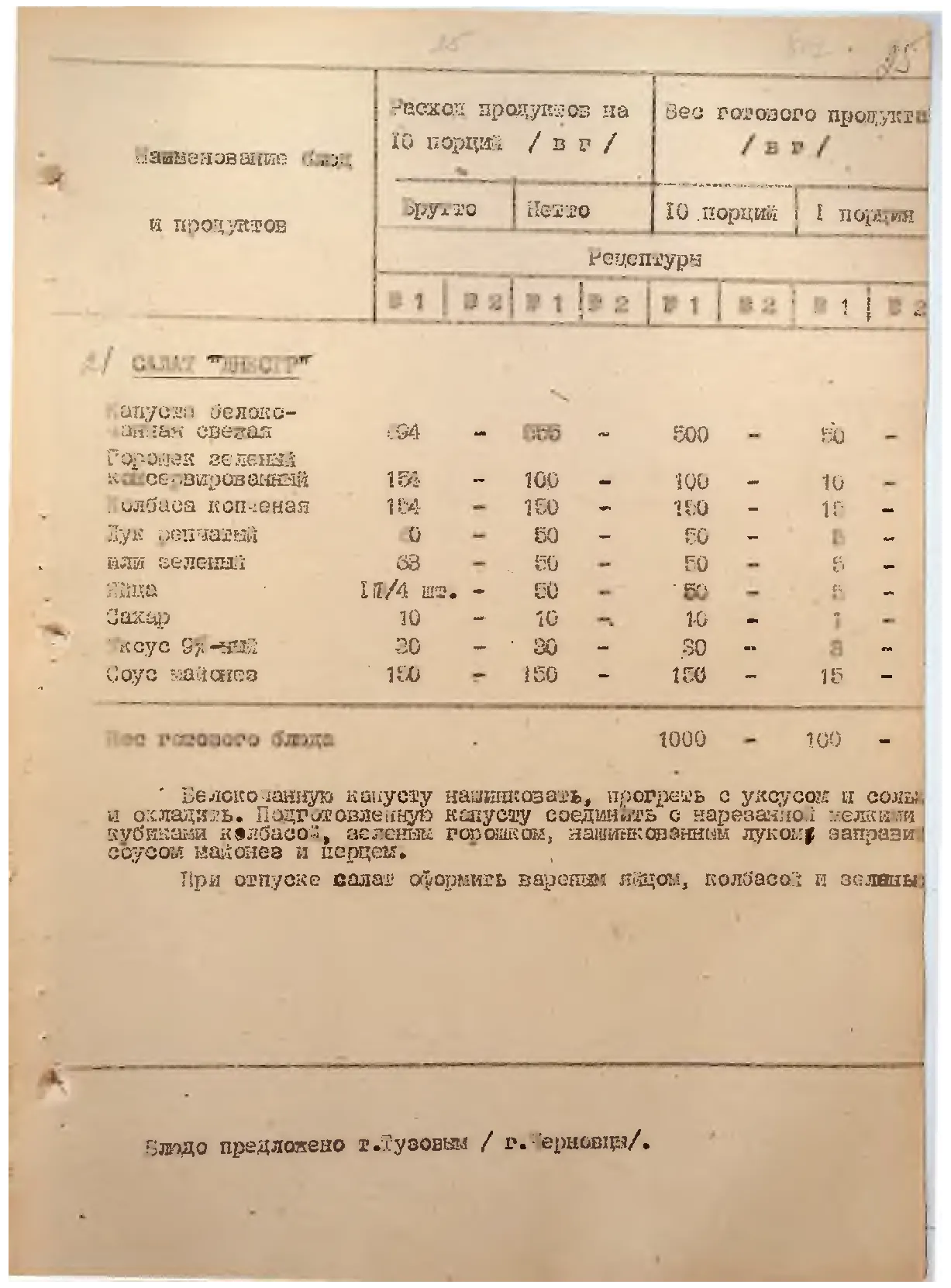 Сторінка 28