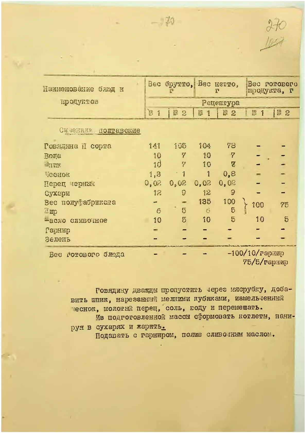 Сторінка 283