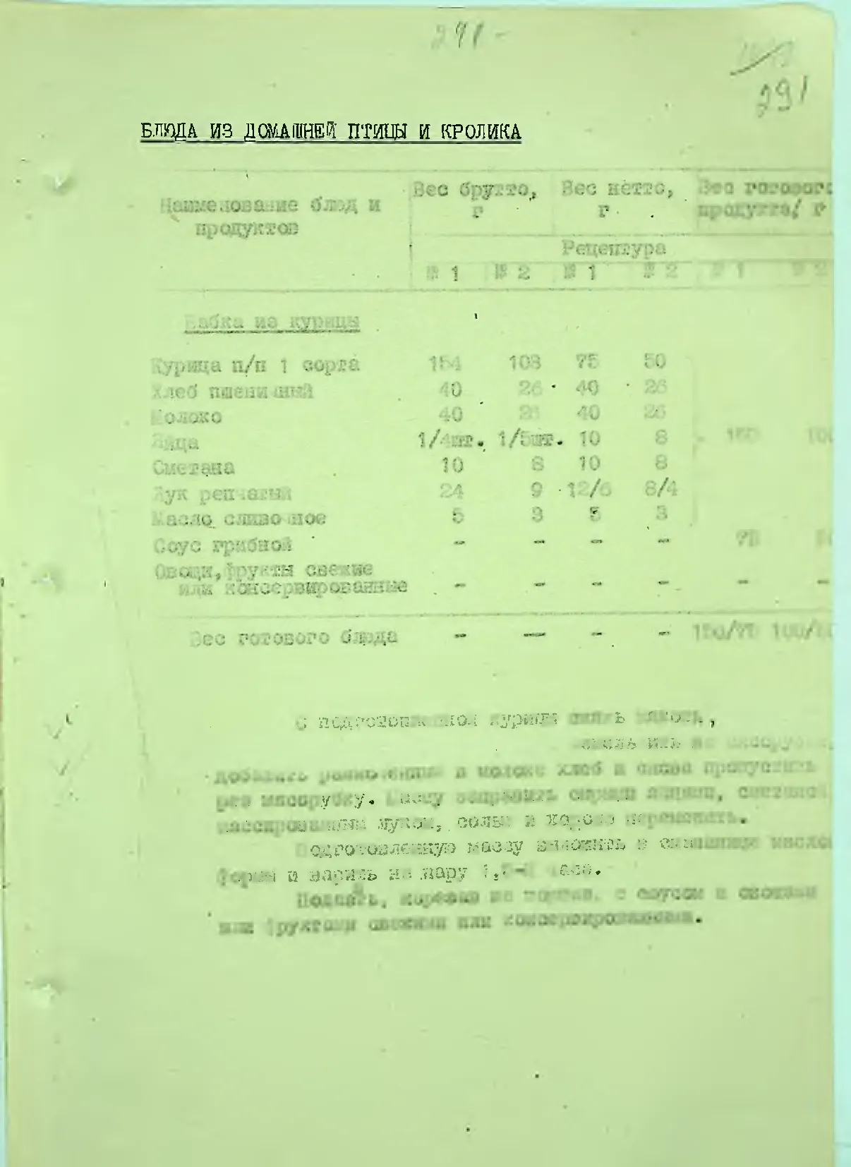 Сторінка 304