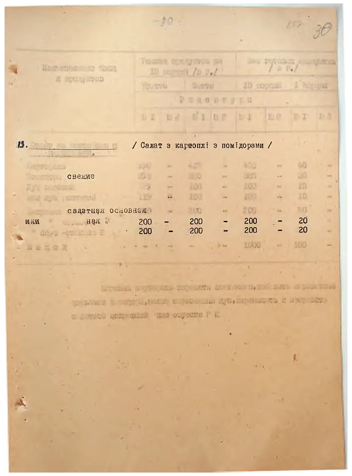 Сторінка 33