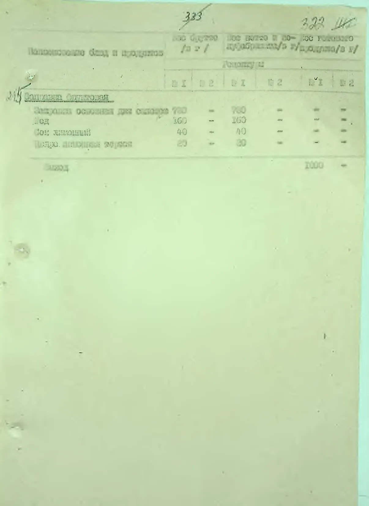 Сторінка 338