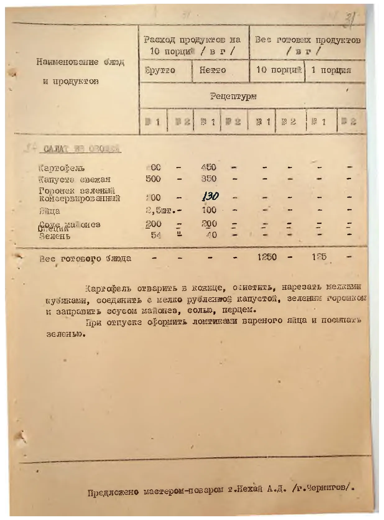 Сторінка 34