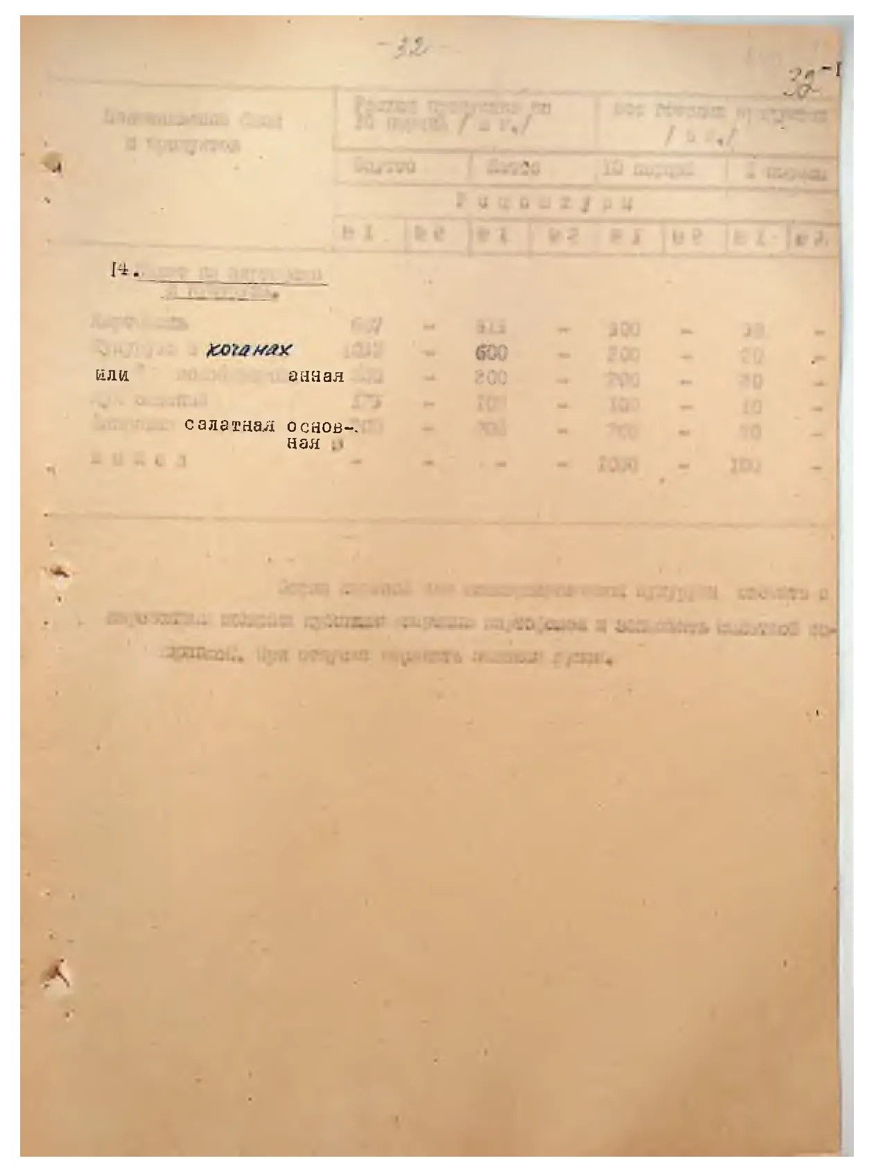 Сторінка 35