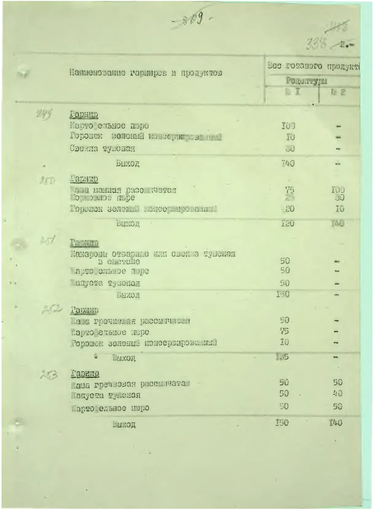 Сторінка 354