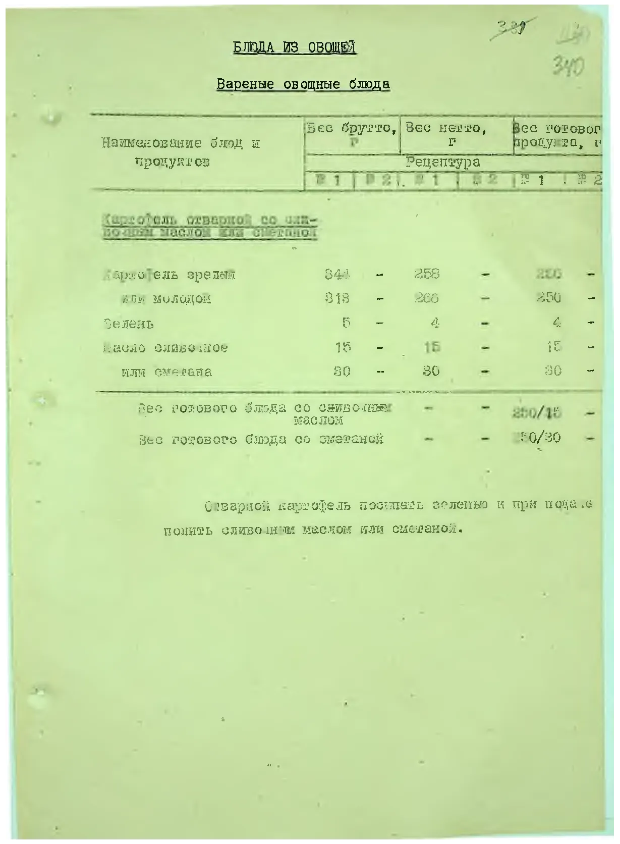 Сторінка 356