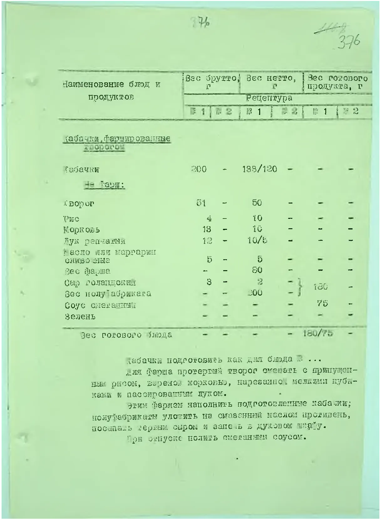 Сторінка 394