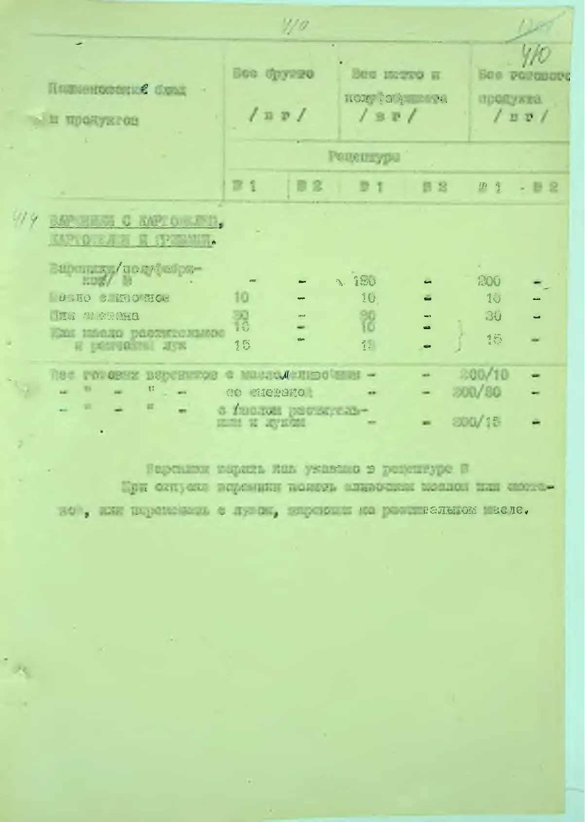 Сторінка 430