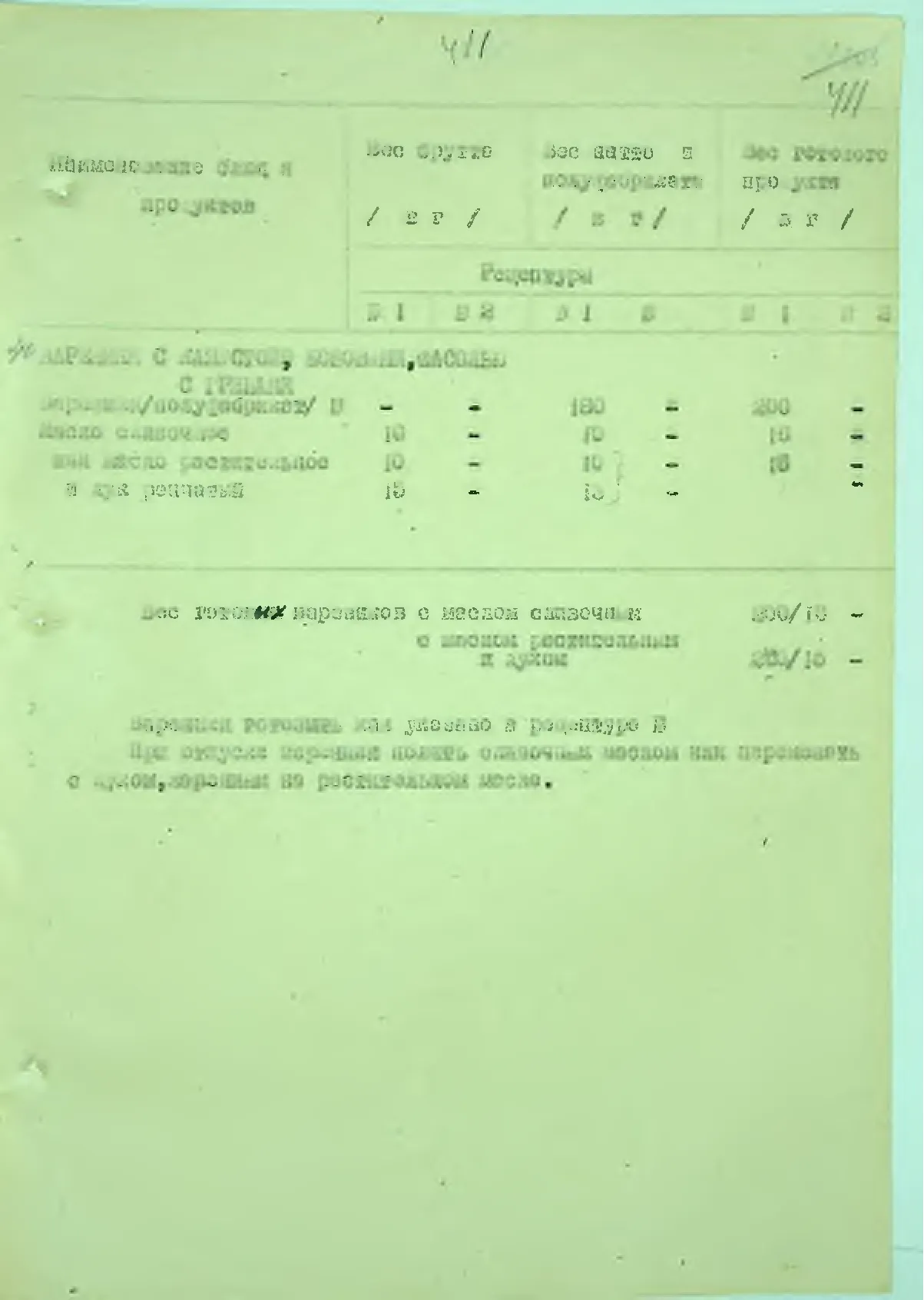 Сторінка 431