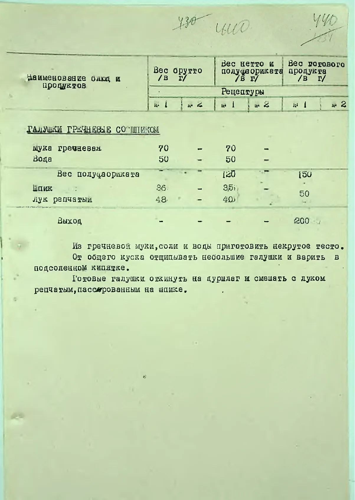 Сторінка 460
