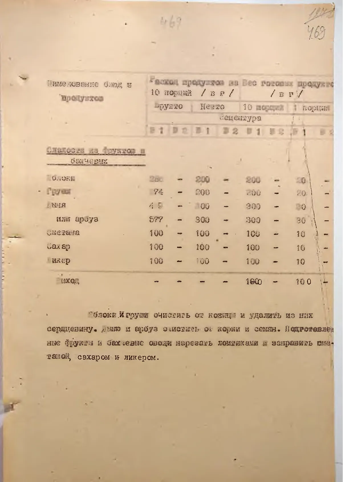 Сторінка 500