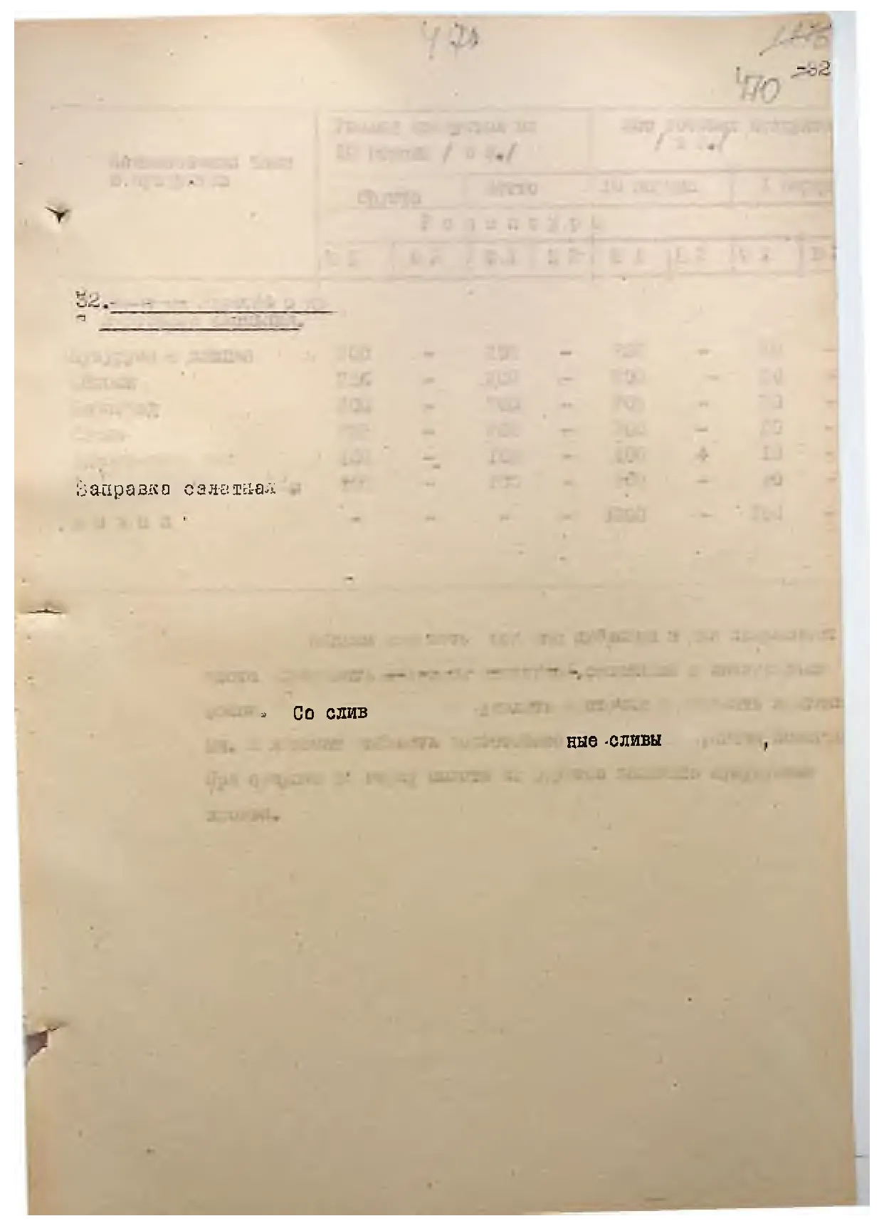 Сторінка 501