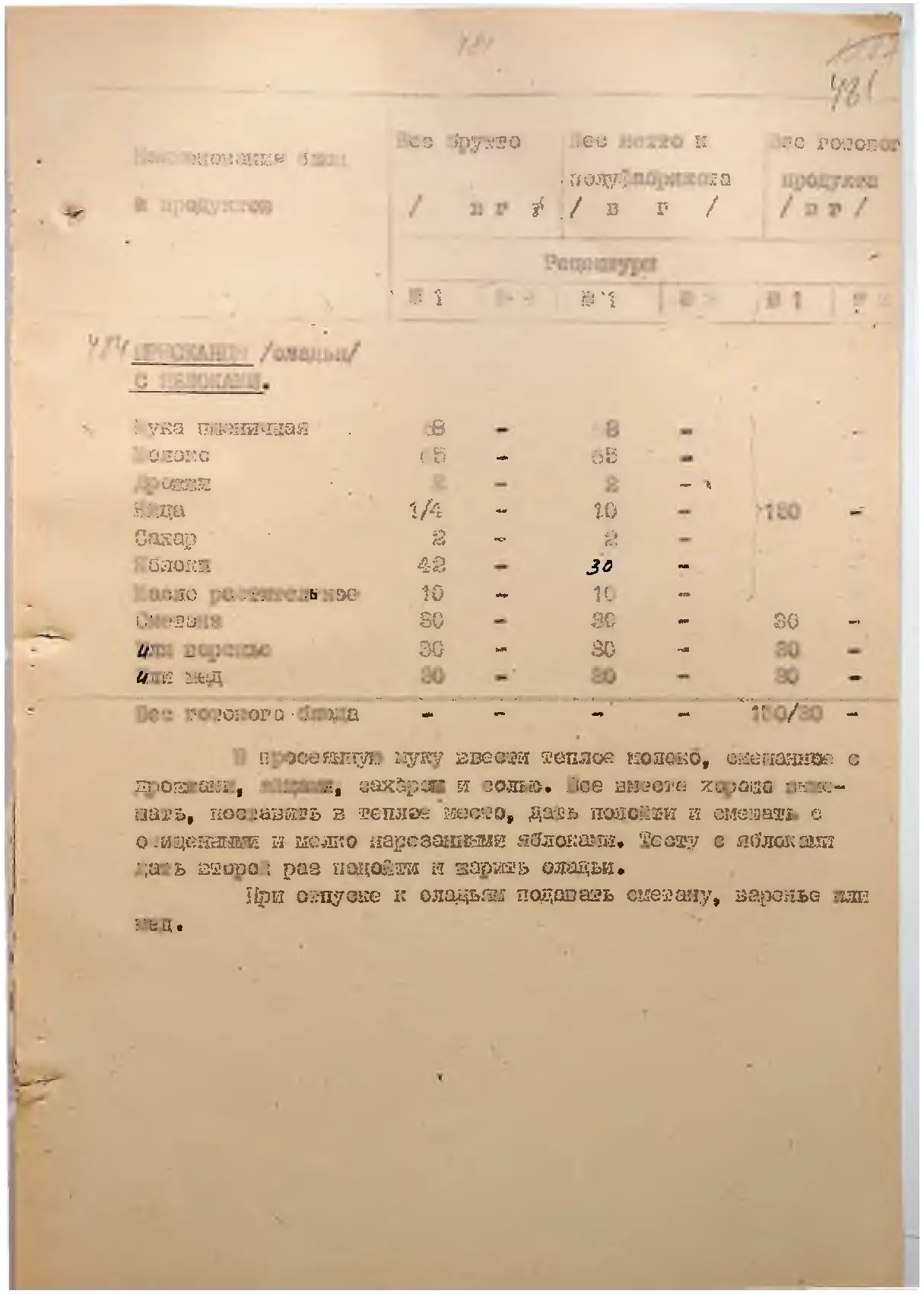 Сторінка 512