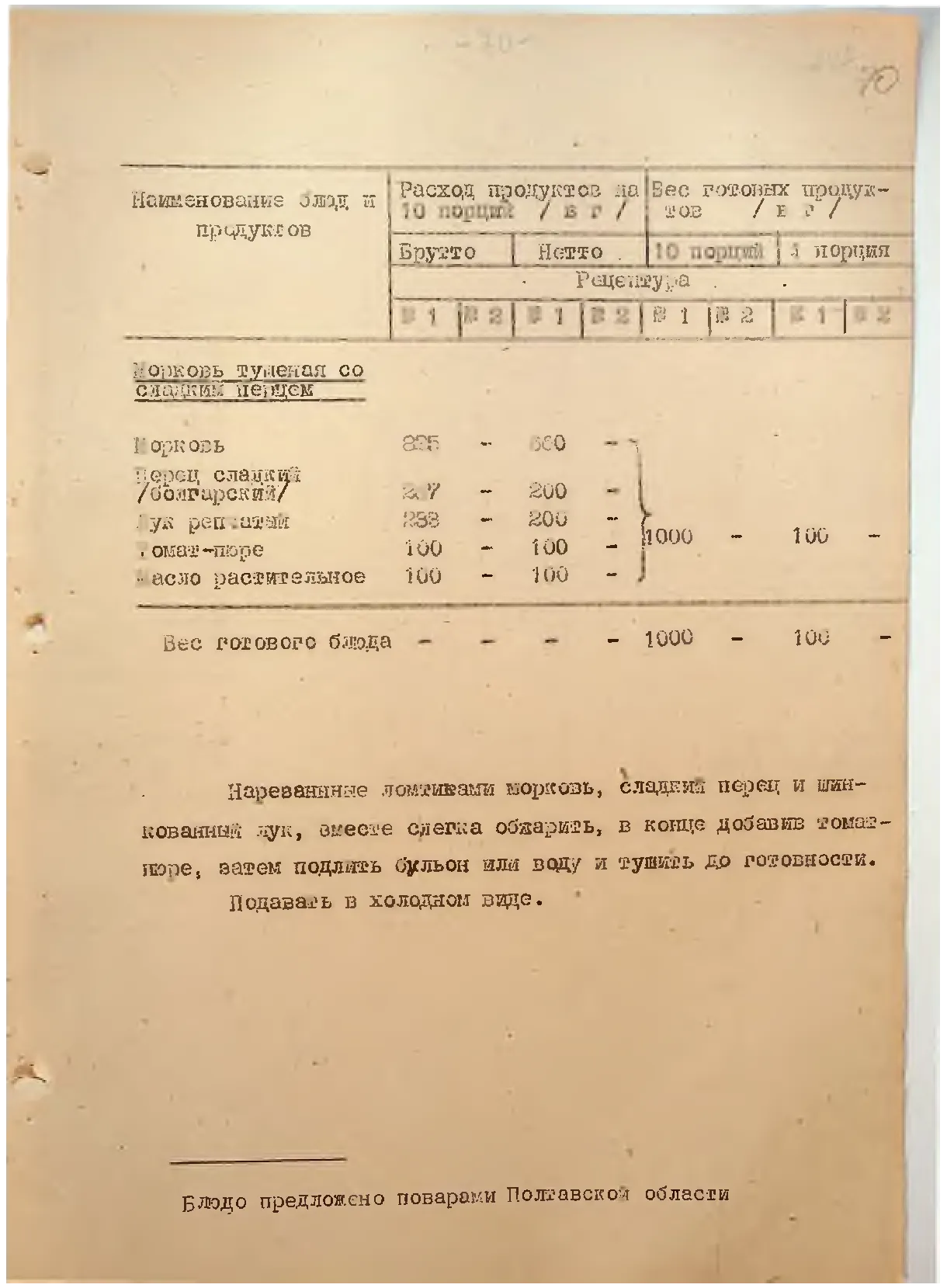 Сторінка 73